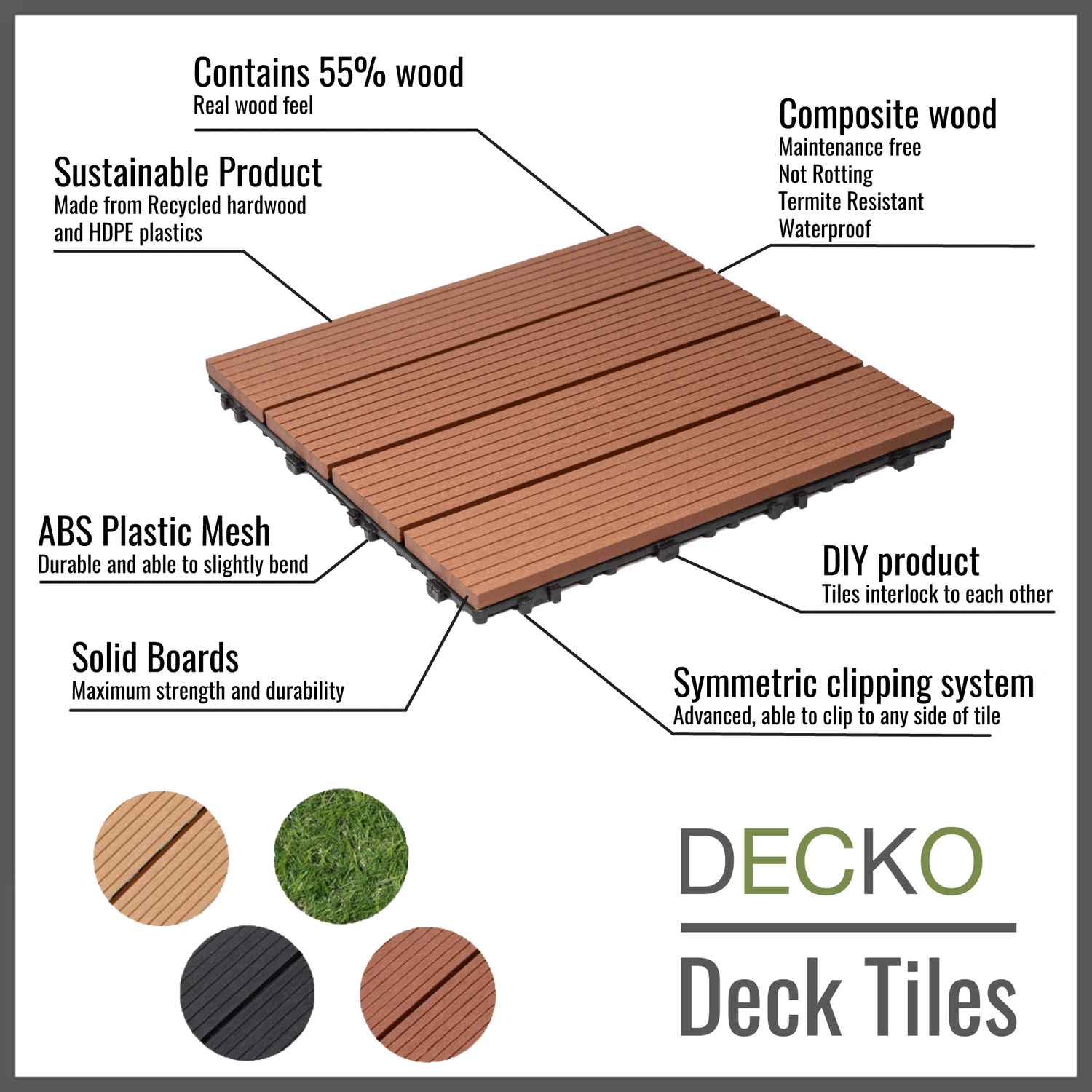 Premium DECKO Deck Tile Range