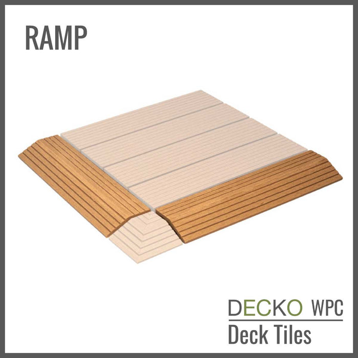 Wholesale: Box of 50 Ramp Edges for DECKO WPC Premium Tiles - Select Colour - Add-on only to full pallet orders (Price/Box)