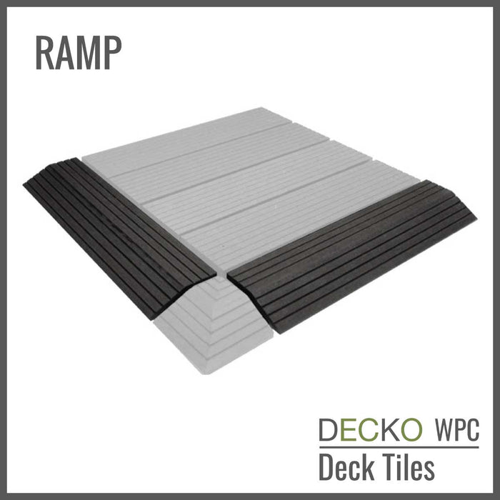 Wholesale: Box of 50 Ramp Edges for DECKO WPC Premium Tiles - Select Colour - Add-on only to full pallet orders (Price/Box)
